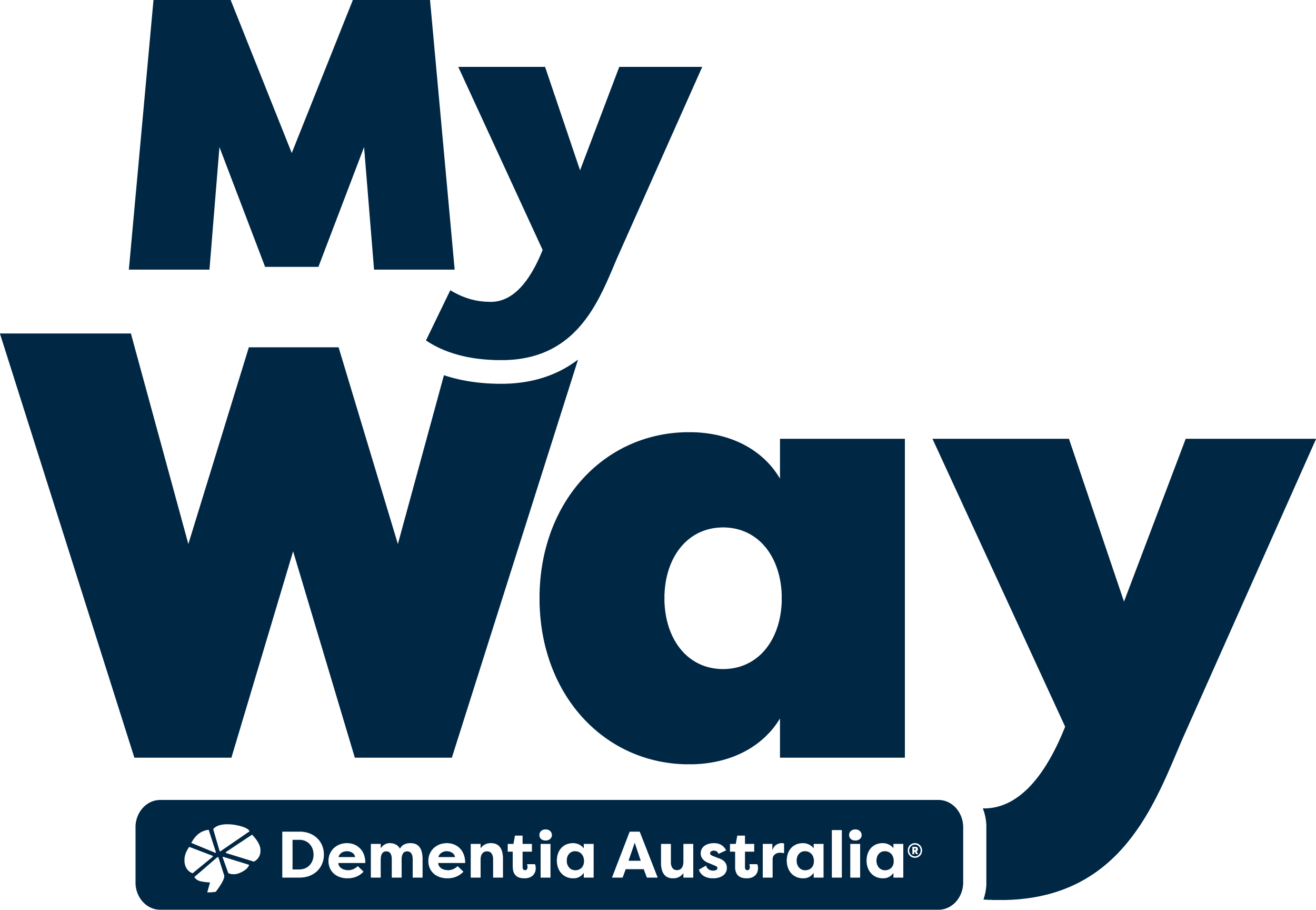 Memory Walk